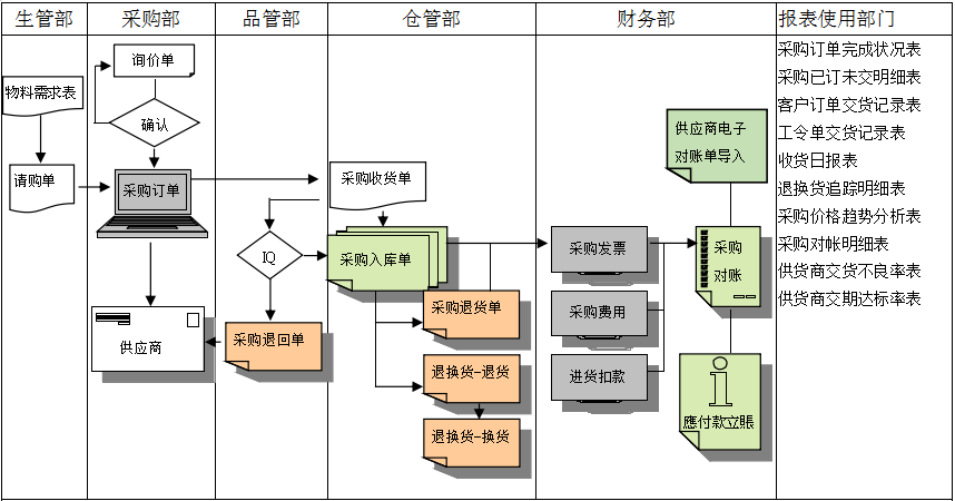 爱游戏网官网入口-爱游戏（中国）
