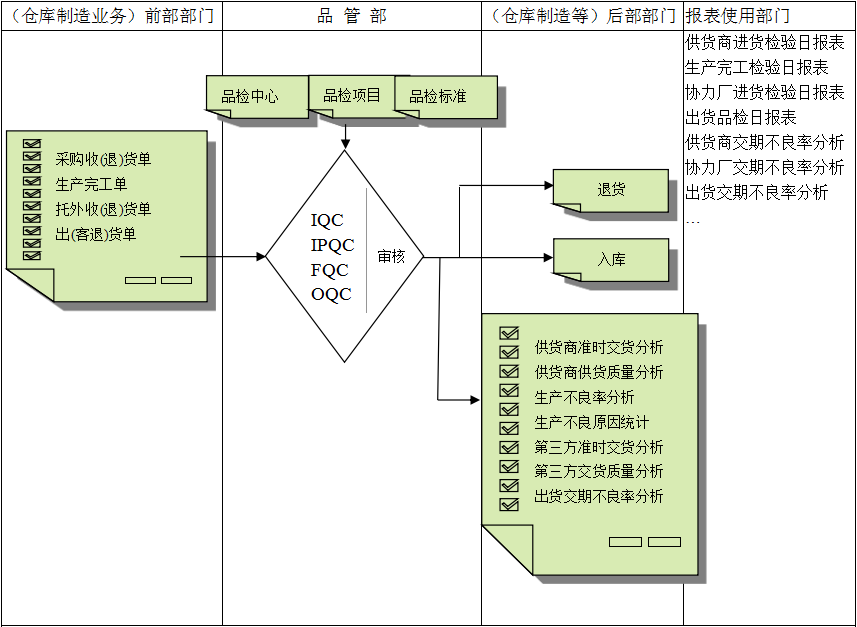 佛山爱游戏网官网入口-爱游戏（中国）
