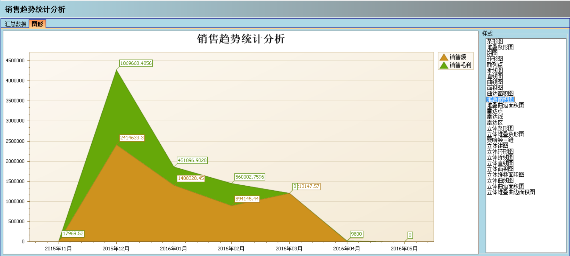 爱游戏网官网入口-爱游戏（中国）
实施的定性效益