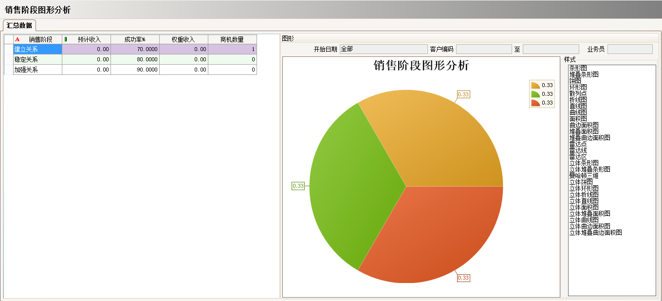 爱游戏网官网入口-爱游戏（中国）
实施过程中会遇到哪些问题