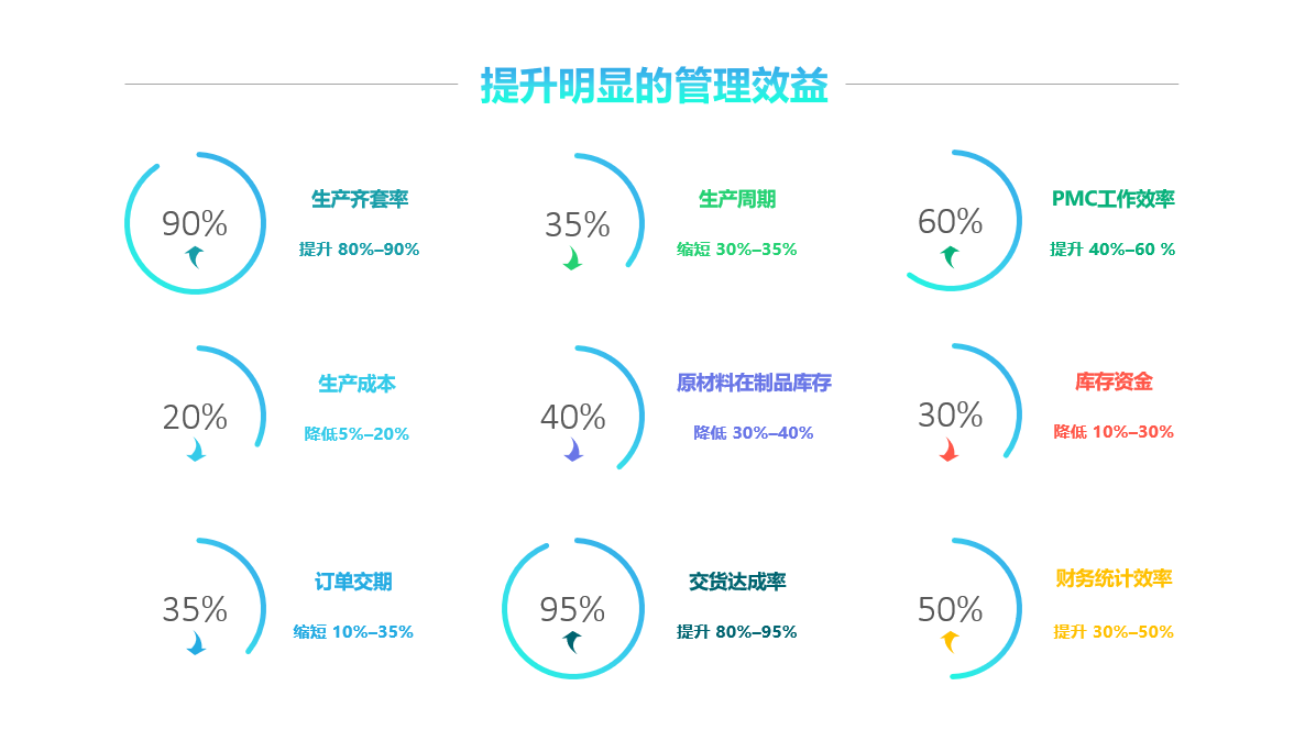 爱游戏网官网入口-爱游戏（中国）

